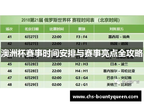 澳洲杯赛事时间安排与赛事亮点全攻略 澳洲杯赛事时间安排与赛事亮点全攻略