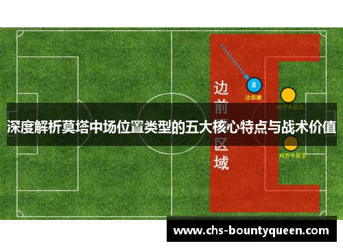 深度解析莫塔中场位置类型的五大核心特点与战术价值 深度解析莫塔中场位置类型的五大核心特点与战术价值