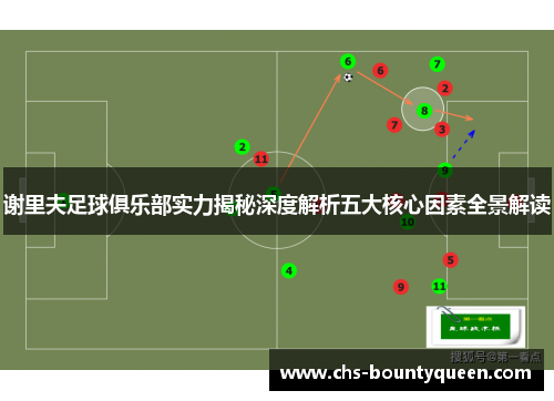 谢里夫足球俱乐部实力揭秘深度解析五大核心因素全景解读