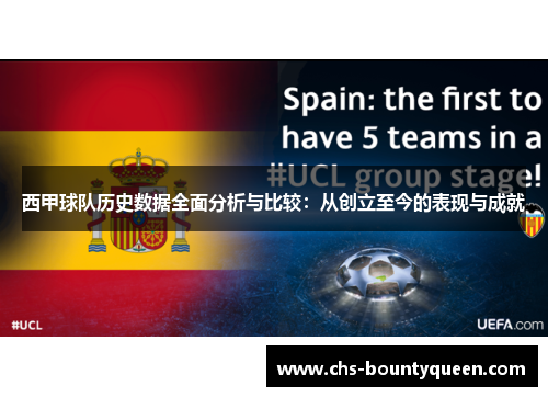西甲球队历史数据全面分析与比较：从创立至今的表现与成就